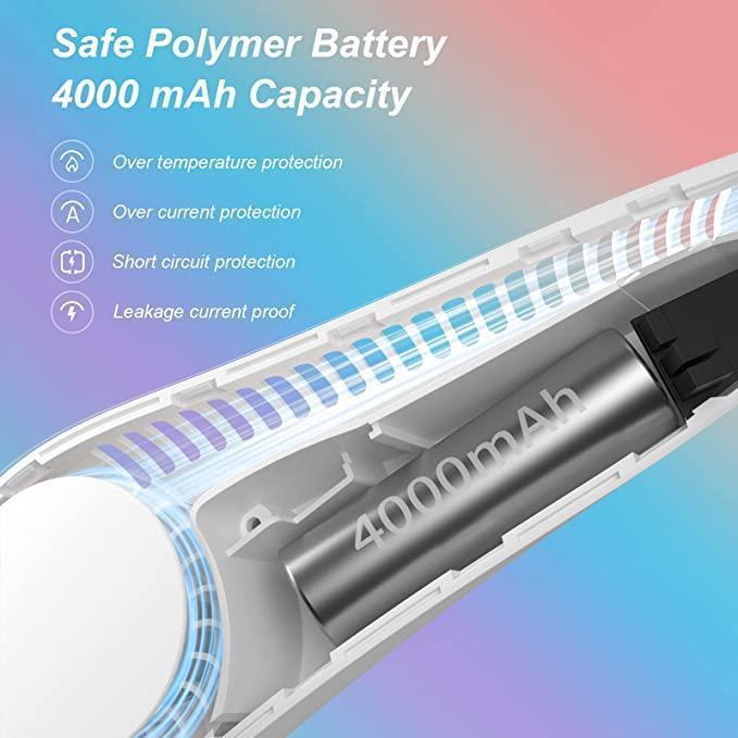 TURBO MOTOR FLEXIBLE NECK BAND FAN